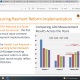 Graphical user interface, application, Word Description automatically generated