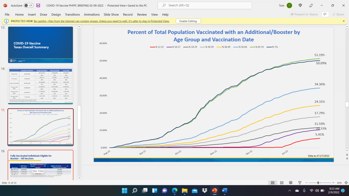 Graphical user interface, chart, line chart Description automatically generated