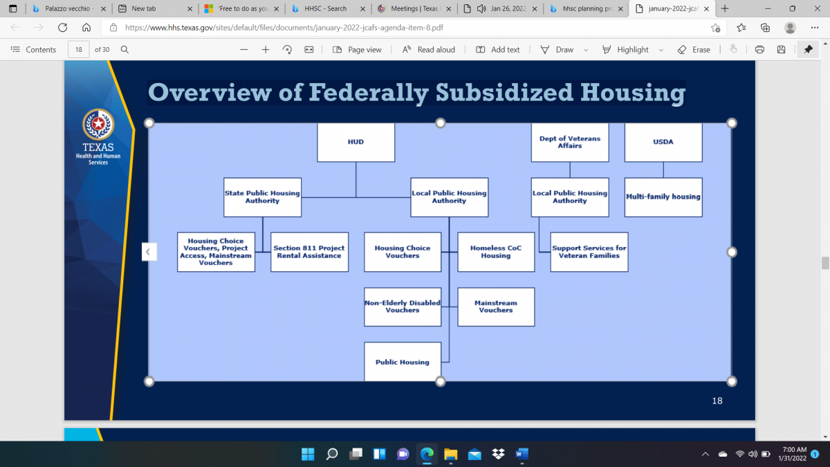Graphical user interface, Word Description automatically generated