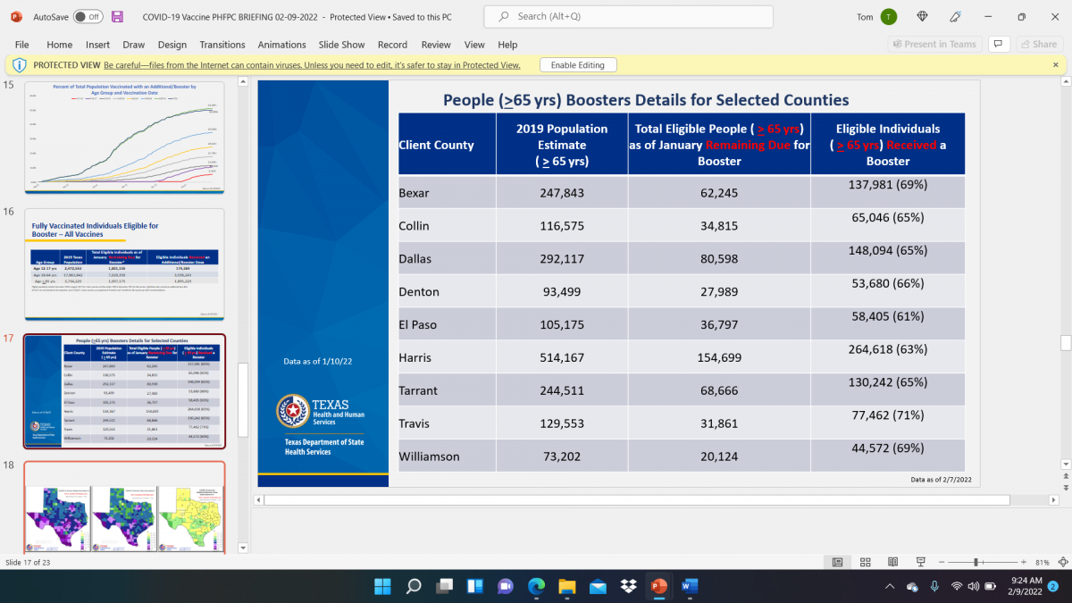 Table Description automatically generated