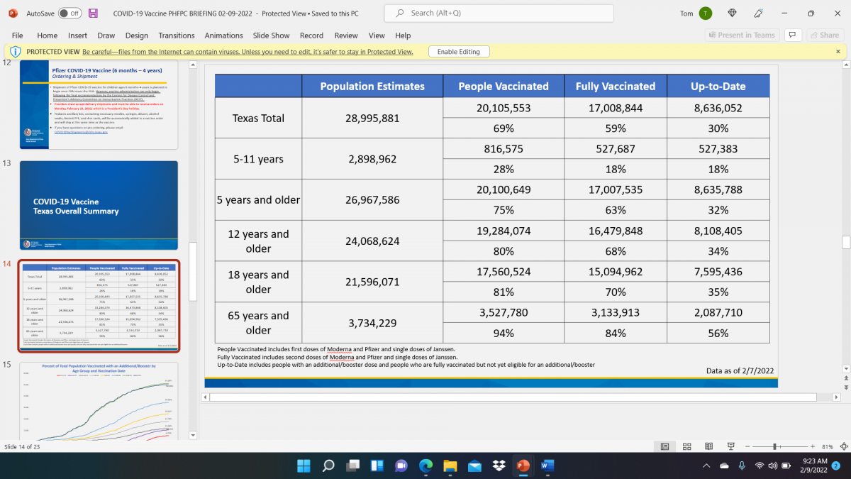 Table Description automatically generated